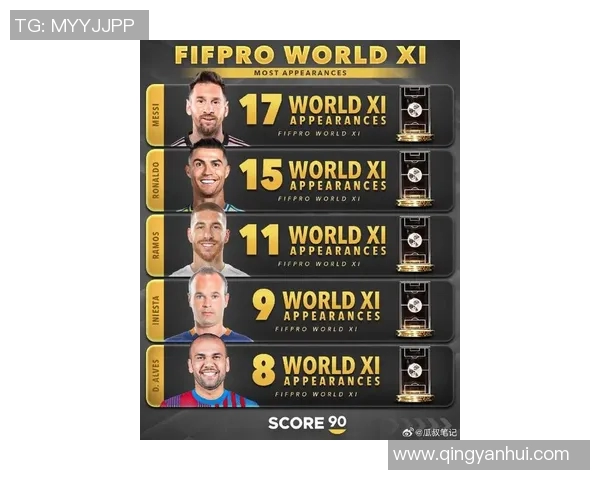 全球最杰出体育明星排名揭晓谁将登顶成为体育界的传奇人物 全球最杰出体育明星排名揭晓谁将登顶成为体育界的传奇人物