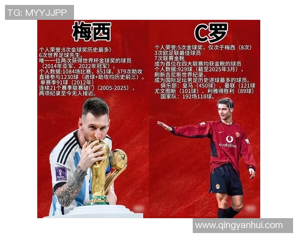 足球明星中场位置的重要性与影响力分析