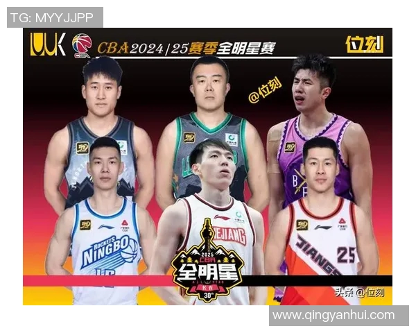 篮球主播评选全明星阵容谁是最佳球员引发热议与讨论